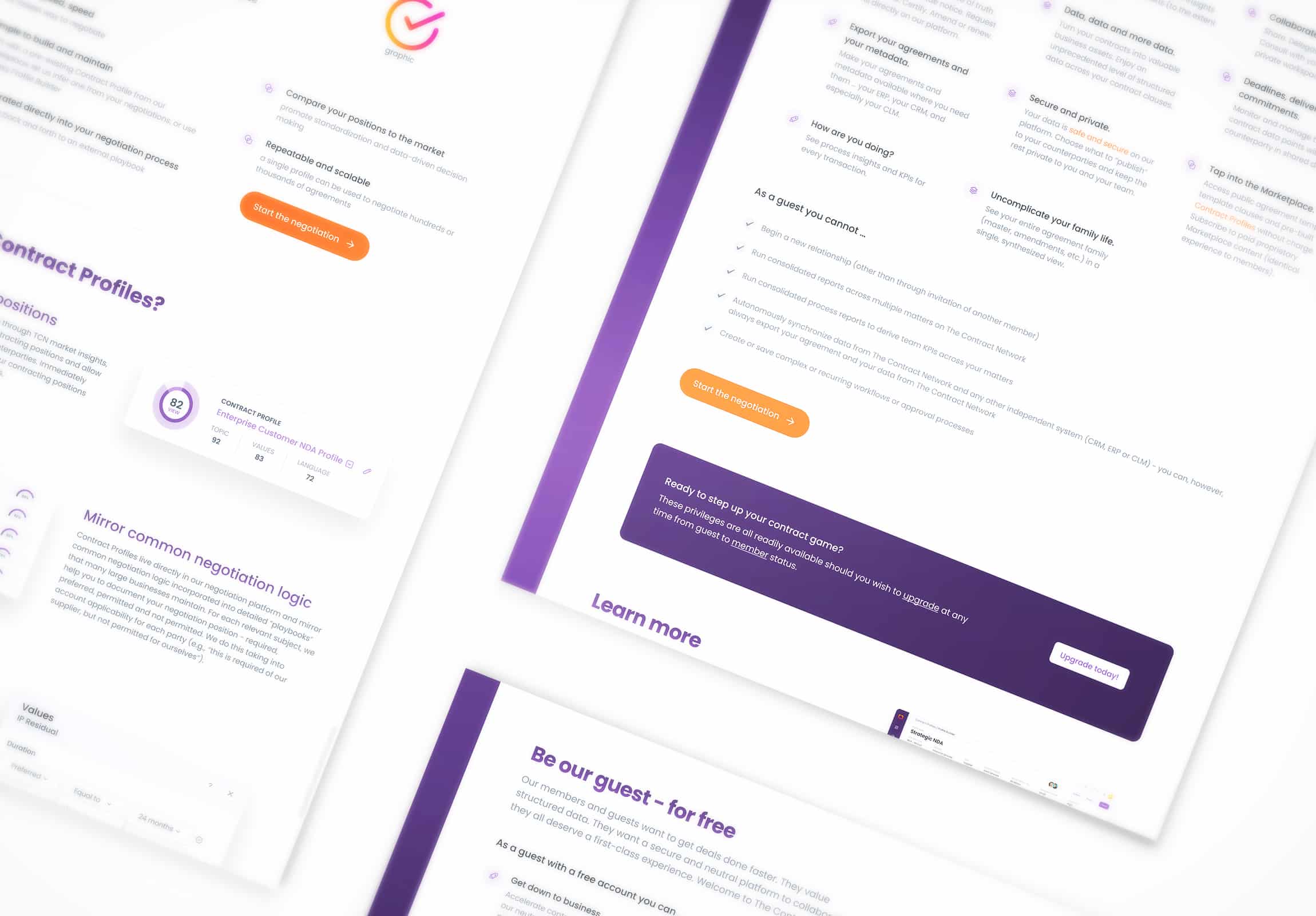 Designing The Contract Network